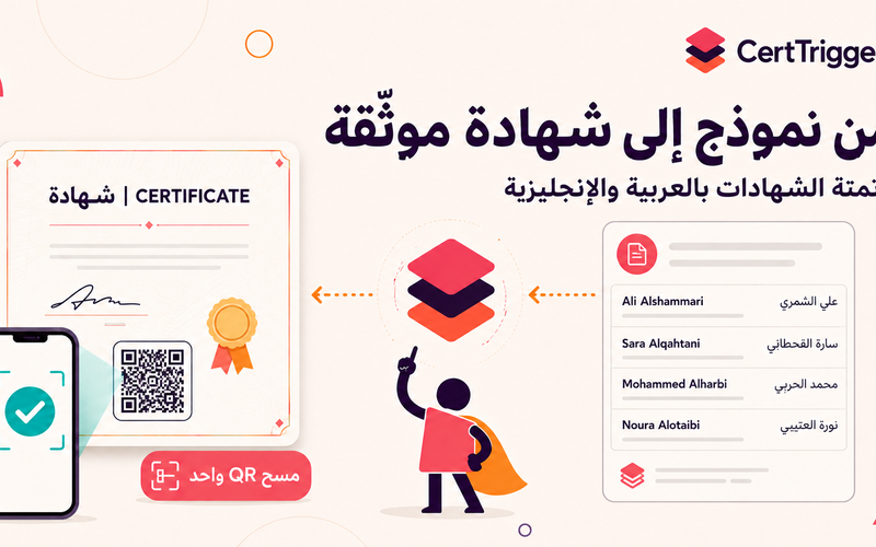 CertTrigger: من نموذج إلكتروني إلى شهادة موثّقة بمسح واحد — أتمتة إصدار الشهادات بالعربية والإنجليزية