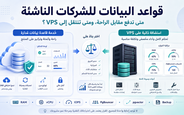 قواعد البيانات للشركات الناشئة: متى تدفع مقابل الراحة، ومتى تنتقل إلى VPS؟