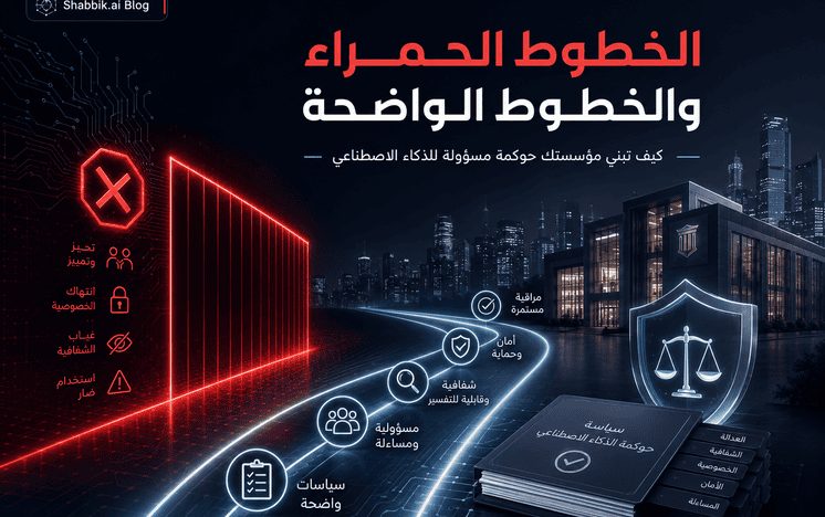من «التصرّف بمسؤولية» إلى قواعد عملية: كيف تبني حوكمة واضحة للذكاء الاصطناعي في مؤسستك